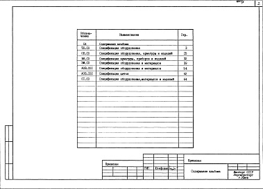 Состав фльбома. Типовой проект 701-1-47с.86Альбом 5 Спецификации оборудования      