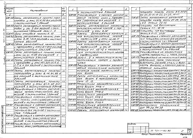 Состав фльбома. Типовой проект 701-1-46с.86Альбом 2 Конструкции железобетонные, металлические. Части 1, 2