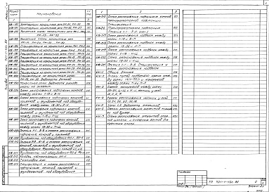 Состав фльбома. Типовой проект 701-1-46с.86Альбом 2 Конструкции железобетонные, металлические. Части 1, 2