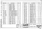 Состав фльбома. Типовой проект 701-1-46с.86Альбом 6 Чертежи строительных изделий. Части 1, 2, 3     