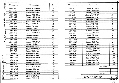 Состав фльбома. Типовой проект 701-1-46с.86Альбом 6 Чертежи строительных изделий. Части 1, 2, 3     