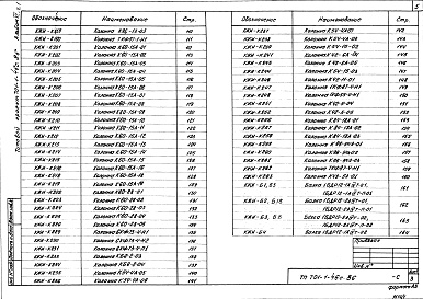 Состав фльбома. Типовой проект 701-1-46с.86Альбом 6 Чертежи строительных изделий. Части 1, 2, 3     