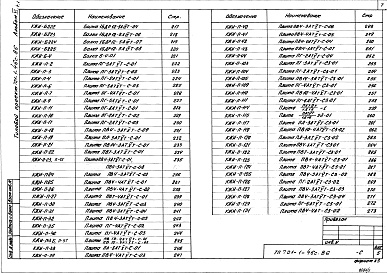 Состав фльбома. Типовой проект 701-1-46с.86Альбом 6 Чертежи строительных изделий. Части 1, 2, 3     