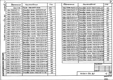 Состав фльбома. Типовой проект 701-1-46с.86Альбом 6 Чертежи строительных изделий. Части 1, 2, 3     