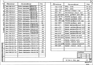 Состав фльбома. Типовой проект 701-1-46с.86Альбом 6 Чертежи строительных изделий. Части 1, 2, 3     