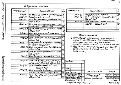 Состав фльбома. Типовой проект 701-1-46с.86Альбом 7 Задание заводу-изготовителю щитов     