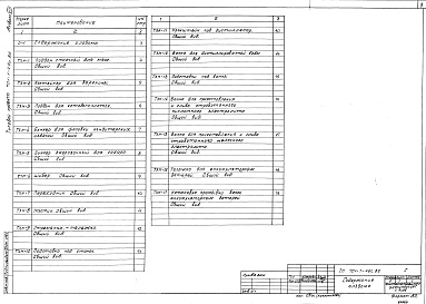 Состав фльбома. Типовой проект 701-1-46с.86Альбом 8 Нестандартизированное оборудование     