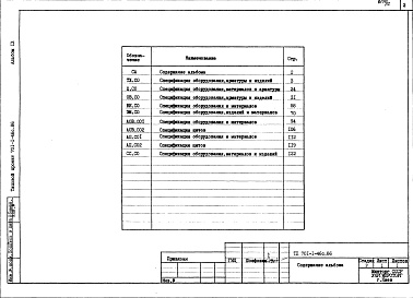 Состав фльбома. Типовой проект 701-1-46с.86Альбом 9 Спецификации оборудования     