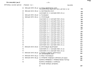 Состав фльбома. Типовой проект 701-1-46с.86Альбом 10 Сметы. Ведомости потребности в материалах. Книги 1, 2     