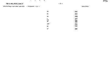 Состав фльбома. Типовой проект 701-1-46с.86Альбом 10 Сметы. Ведомости потребности в материалах. Книги 1, 2     