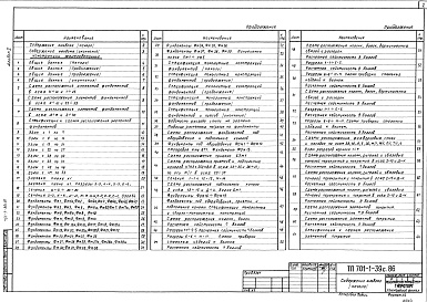 Состав фльбома. Типовой проект 701-1-39с.86Альбом 2 Конструкции железобетонные. Конструкции металлические 