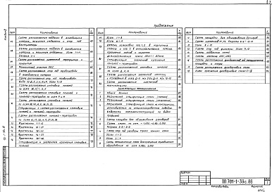 Состав фльбома. Типовой проект 701-1-39с.86Альбом 2 Конструкции железобетонные. Конструкции металлические 