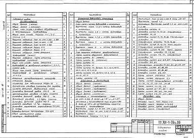 Состав фльбома. Типовой проект 701-1-39с.86Альбом 3 Холодоснабжение. Внутренние водопровод и канализация. Отопление и вентиляция. Тепловые сети