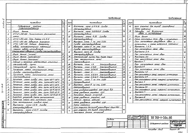 Состав фльбома. Типовой проект 701-1-39с.86Альбом 4 Электроснабжение. Электрическое освещение и силовое электрооборудование. Связь и сигнализация