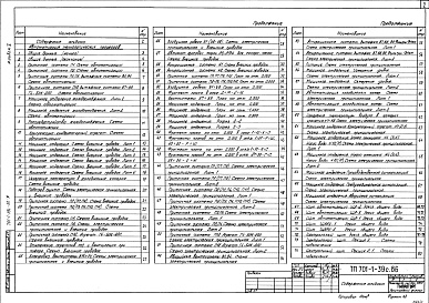 Состав фльбома. Типовой проект 701-1-39с.86Альбом 5 Автоматизация технологических процессов