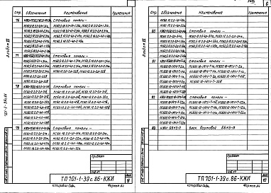 Состав фльбома. Типовой проект 701-1-39с.86Альбом 7 Индустриальные строительные изделия