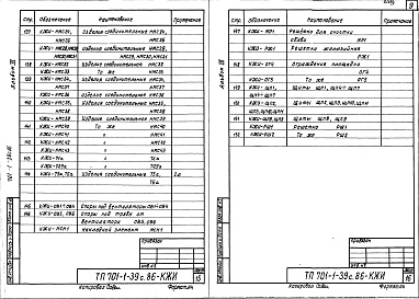 Состав фльбома. Типовой проект 701-1-39с.86Альбом 7 Индустриальные строительные изделия