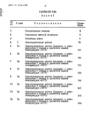 Состав фльбома. Типовой проект 701-1-39с.86Альбом 10 Сметы Книга 1, 2, 3