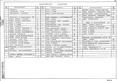 Состав фльбома. Типовой проект 263-12-263.86Альбом 2 Санитарно-технические и электротехнические чертежи