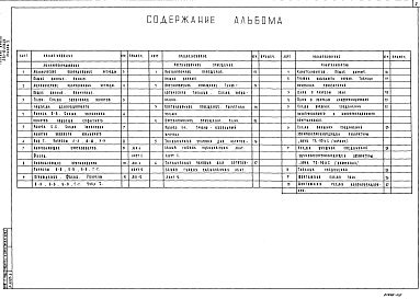 Состав фльбома. Типовой проект 263-12-263.86Альбом 5 Чертежи по механооборудованию, кинотехнологические, звукотехнические и постановочное освещение эстрад.