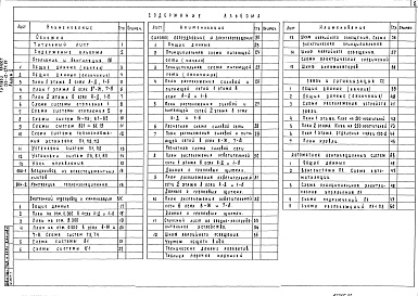 Состав фльбома. Типовой проект 263-12-274.86 Альбом 2 Санитарно-технические, электротехнические и технологические чертежи