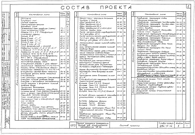 Состав фльбома. Типовой проект 284-9-14Альбом 1 Архитектурно-строительная и электротехнические части