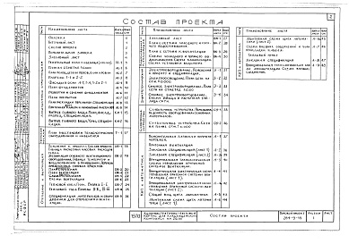 Состав фльбома. Типовой проект 284-9-15Альбом 1 Архитектурно-строительная и электротехнические, санитарно-техническая части