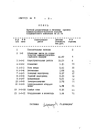 Состав фльбома. Типовой проект 284-9-15Альбом 2 Сметы