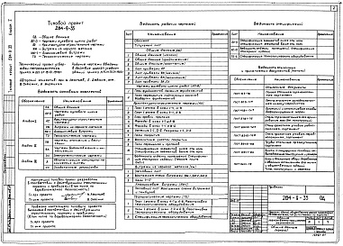 Состав фльбома. Типовой проект 284-9-35Альбом 1 Материалы для привязки, архитектурно-строительные и технологические чертежи.     