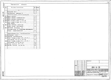 Состав фльбома. Типовой проект 284-9-35Альбом 2 Санитарно-технические чертежи.     