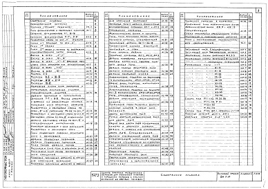 Состав фльбома. Типовой проект 284-9-20Альбом 1 Архитектурно-строительные и технологические чертежи