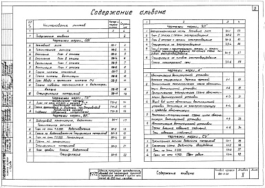 Состав фльбома. Типовой проект 284-9-20Альбом 2 Санитарно-технические и электротехнические чертежи