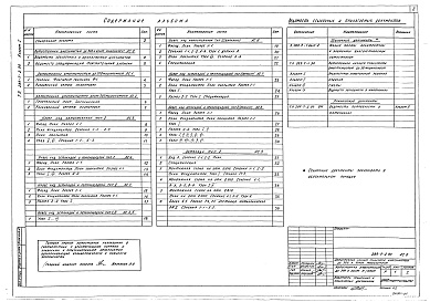 Состав фльбома. Типовой проект 289-7-2.90Альбом 1 Архитектурно-строительные решения     