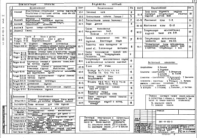 Состав фльбома. Типовой проект 281-8-125-3Альбом 1 Архитектурно-строительные чертежи ниже отм.0.000. Архитектурно-строительные чертежи выше отм.0.000. Технологические чертежи.     