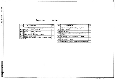 Состав фльбома. Типовой проект 281-8-125-3Альбом 2 Отопление и вентиляция. Водоснабжение, канализация, водостоки     