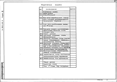 Состав фльбома. Типовой проект 281-8-125-3Альбом 3 Электрооборудование, автоматизация, слаботочные устройства     