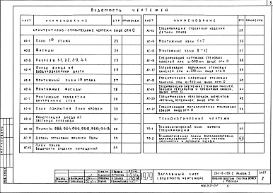 Состав фльбома. Типовой проект 281-8-135-2Альбом 1 Архитектурно-строительные чертежи ниже и выше отм.0.000. Технологические чертежи