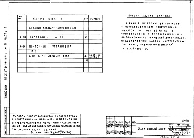 Состав фльбома. Типовой проект 281-8-135-2Альбом 4 Задание заводу изготовителю