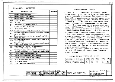 Состав фльбома. Типовой проект 281-8-135-2Альбом 6 Дополнительный. Мероприятия, повышающие тепловую защиту здания