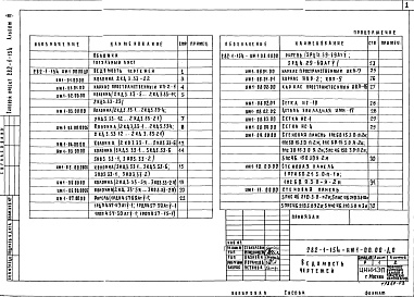 Состав фльбома. Типовой проект 282-1-154Альбом 3 Изделия железобетонные заводского изготовления. Изделия монолитных конструкций. Изделия металлические. Изделия деревянные