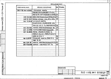 Состав фльбома. Типовой проект 282-1-154Альбом 3 Изделия железобетонные заводского изготовления. Изделия монолитных конструкций. Изделия металлические. Изделия деревянные