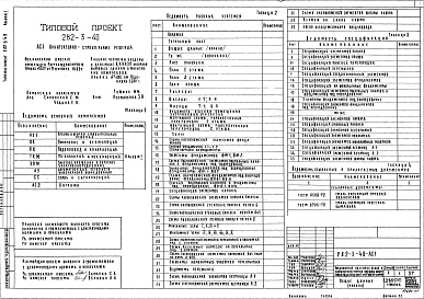 Состав фльбома. Типовой проект 282-3-40Альбом 1 Архитектурно-строительные решения. Отопление и вентиляция. Водопровод и канализация. Технология и механизация. Электроснабжение и силовое электрооборудование. Автоматизация устройств инженерного оборудования. Связь и сигнализация. Витражи.     