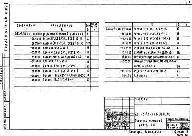 Состав фльбома. Типовой проект 282-3-40Альбом 2 Изделия железобетонные заводского изготовления. Изделия монолитных конструкций. Изделия металлические. Изделия деревянные.     