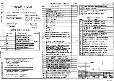 Состав фльбома. Типовой проект 282-3-42Альбом 1 Архитектурно-строительные решения. Отопление и вентиляция. Водопровод и канализация. Технология и механизация. Электроснабжение и силовое электрооборудование. Автоматизация устройств инженерного оборудования. Связь и сигнализация. Витражи     