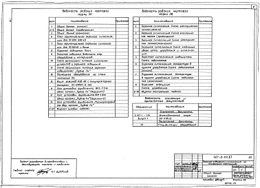 Состав фльбома. Типовой проект 407-0-171.87Альбом 1 Электротехнические решения. Спецификация обоорудования