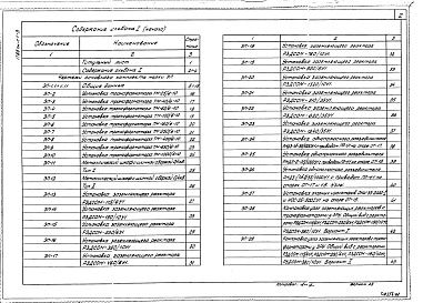 Состав фльбома. Типовй проект 407-03-331.83Альбом 1 Электротехническая часть