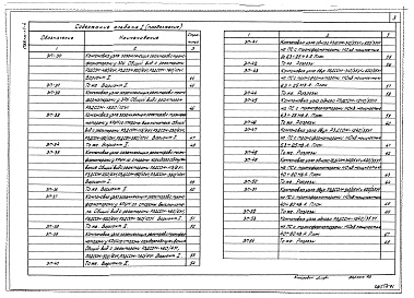 Состав фльбома. Типовй проект 407-03-331.83Альбом 1 Электротехническая часть