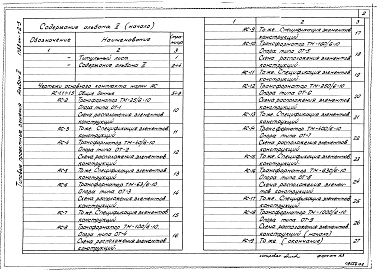 Состав фльбома. Типовй проект 407-03-331.83Альбом 2 Строительная часть