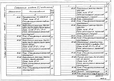 Состав фльбома. Типовй проект 407-03-331.83Альбом 2 Строительная часть