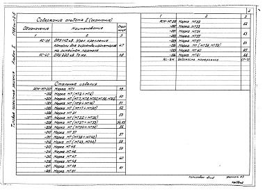 Состав фльбома. Типовй проект 407-03-331.83Альбом 2 Строительная часть